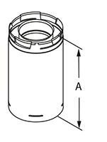 Pipe Lengths - 2