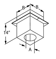 Cathedral Ceiling Support Boxes - 2